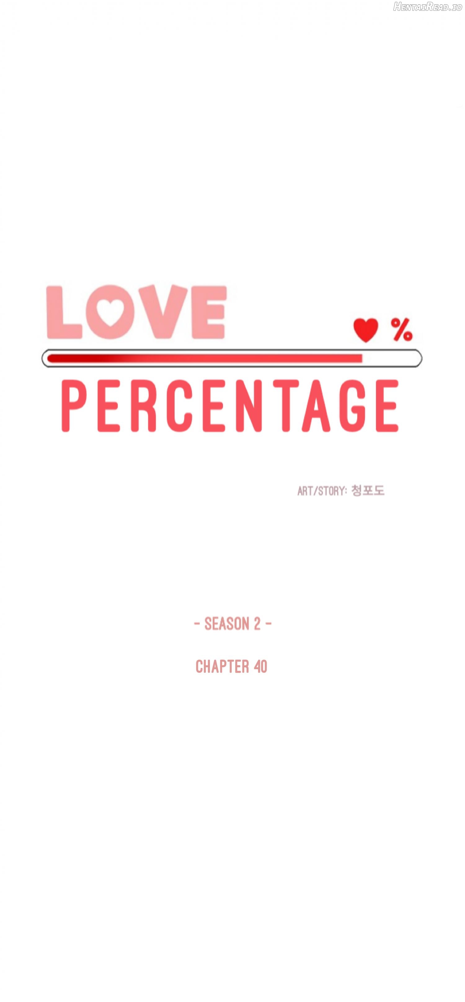 Percentage of Love Chapter 40 - page 2