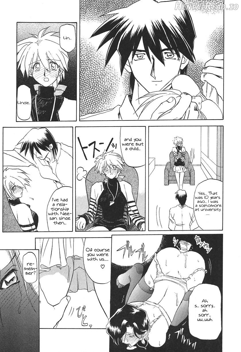 10after Ch. 1-8 Chapter 1 - page 32