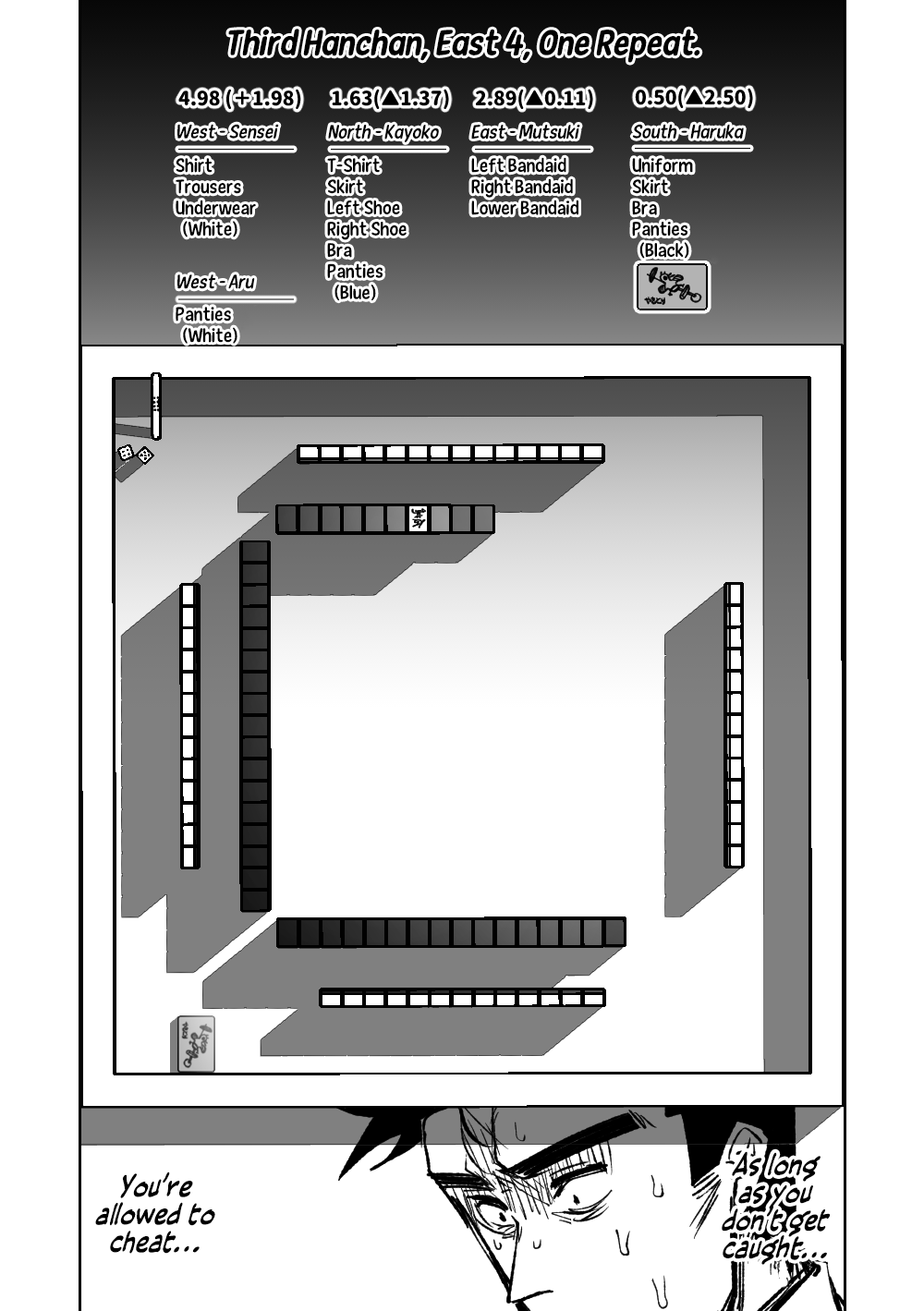 Benriya 68 Datsui Mahjong Ichi ~Sankaisen~ Chapter 1 - page 88