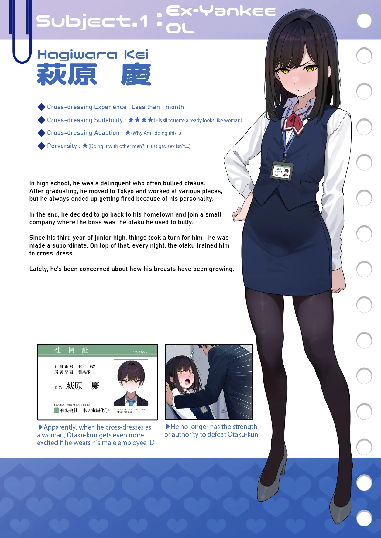Tsuiteru Mesu ~Otokonoko Report Chapter 1 - page 2