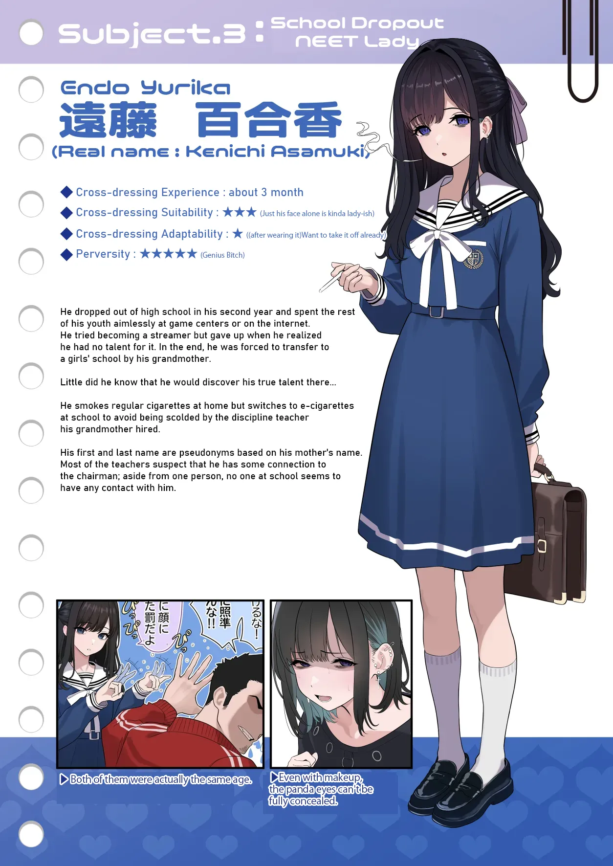 Tsuiteru Mesu ~Otokonoko Report Chapter 1 - page 9