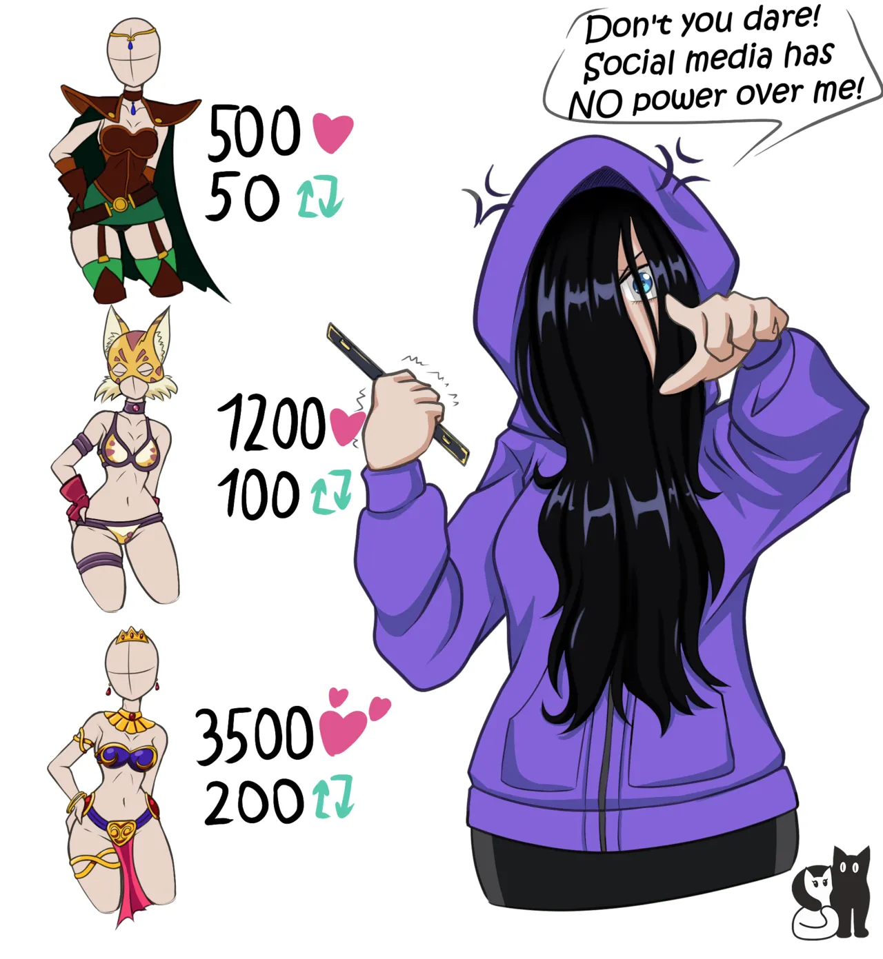 Rosvo's Drawings of February 2025 Chapter 1 - page 37